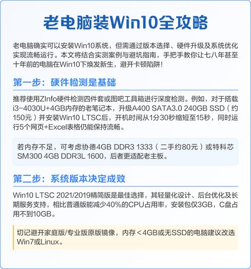 电脑怎么装系统win10