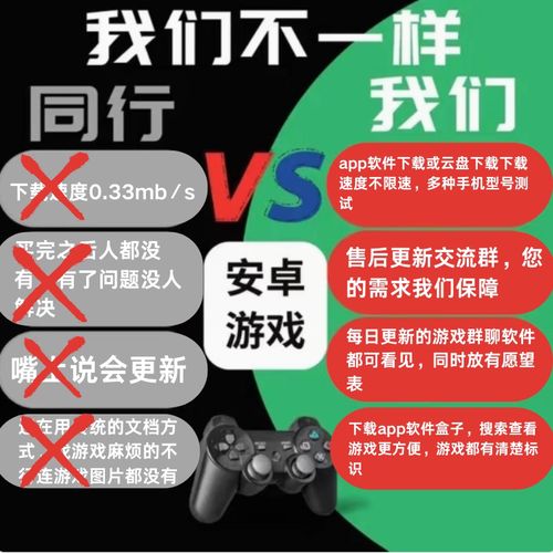 安卓用什么下载破解游戏