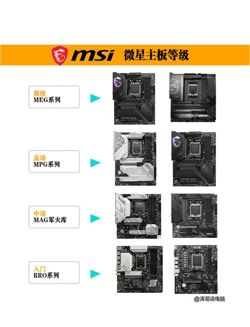 怎么看自己电脑的主板型号
