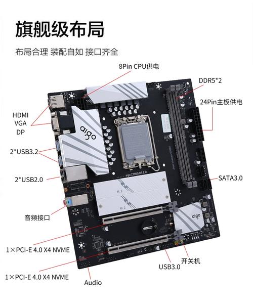 怎么看自己电脑的主板型号