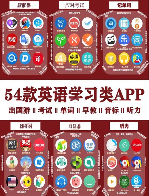 朗文英语世界app安卓