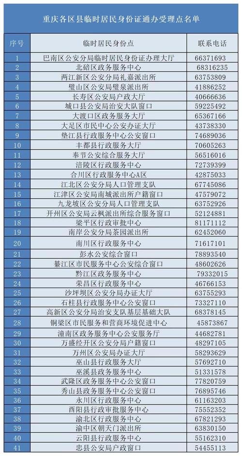 一个身份证能办几个手机号
