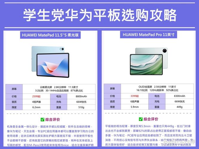平板电脑为什么比手机便宜