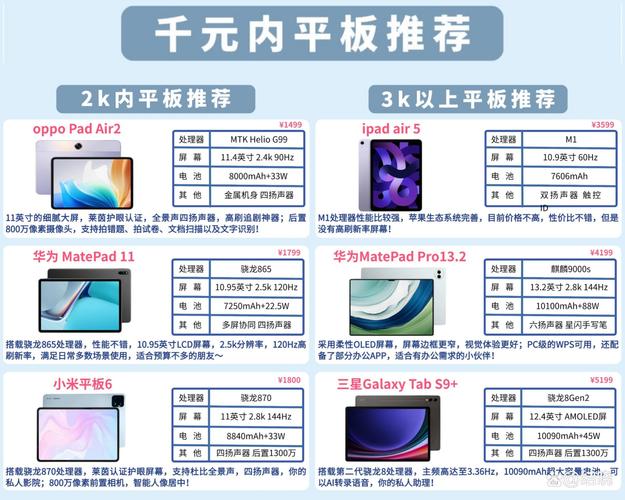 平板电脑为什么比手机便宜