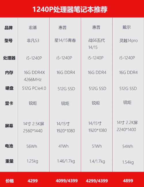 台式电脑什么牌子性价比高