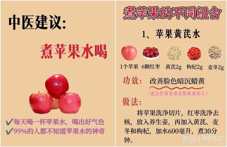 吃苹果好还是喝苹果汁好