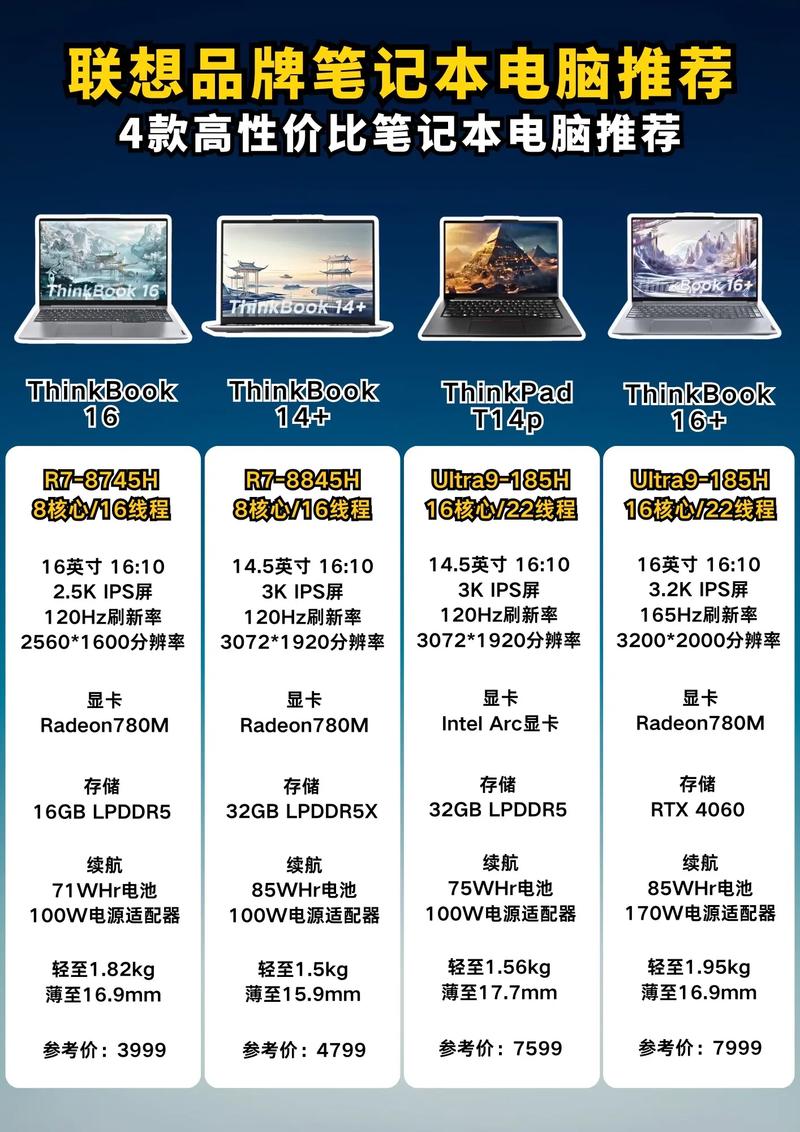 笔记本电脑的型号在哪里看