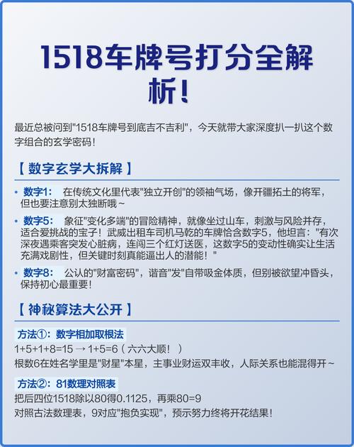 1518手机号码测试打分