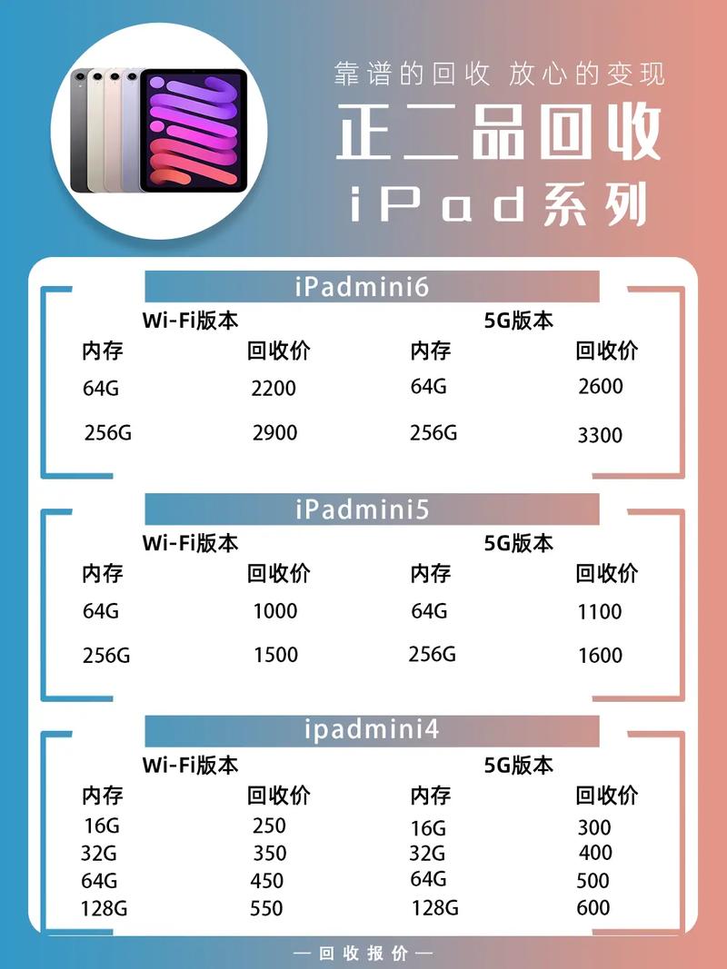 苹果平板ipad6价格