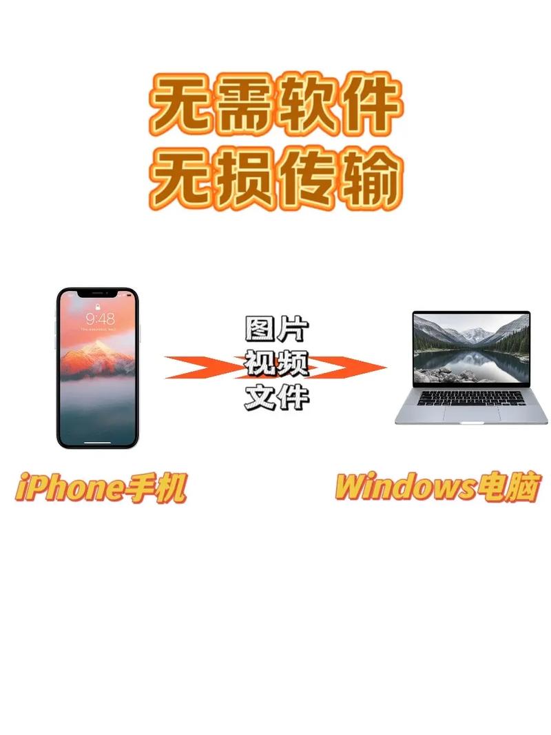 手机的照片怎么传到电脑上