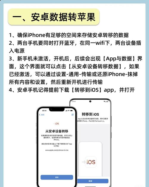 安卓手机备份到苹果手机