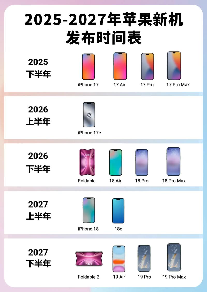 苹果什么情况可以换新机