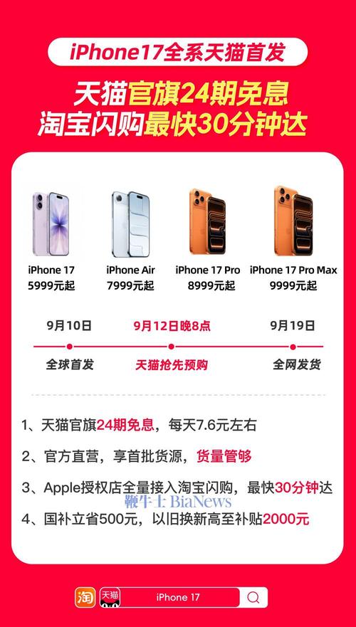 苹果商店上架app费用