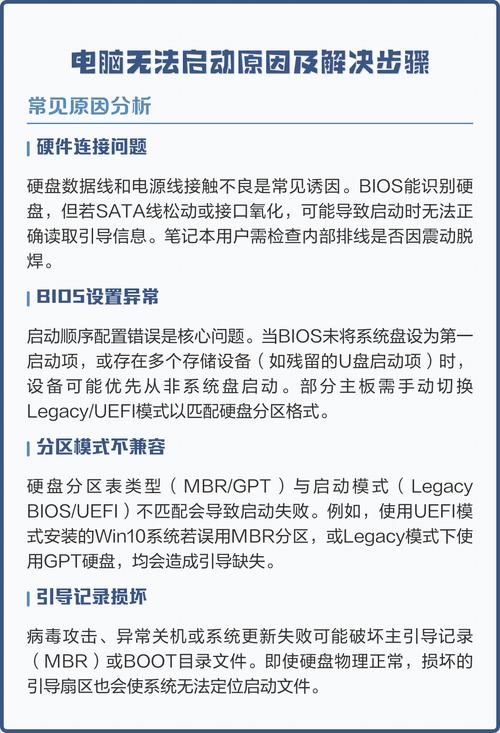 电脑启动不起来是什么原因