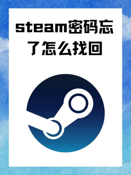 手机steam激活游戏