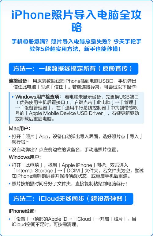 iphone照片传到电脑