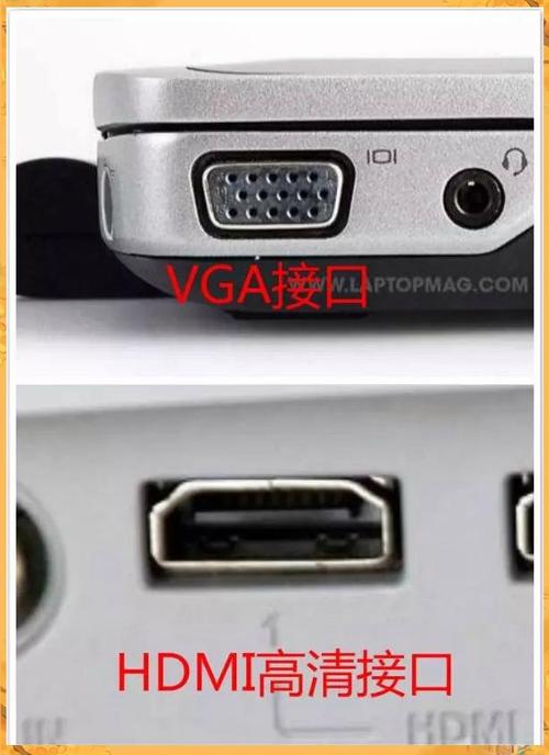 苹果电脑如何连接投影仪