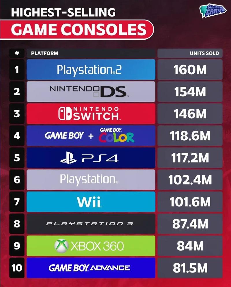 大型电脑单机游戏排行榜