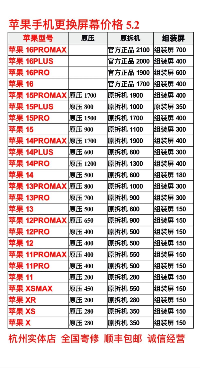 苹果手机短路维修多少钱