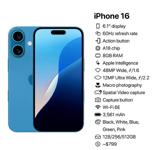 苹果a1286参数配置