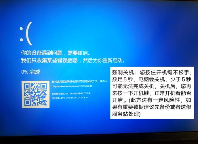 笔记本电脑黑屏怎么关机