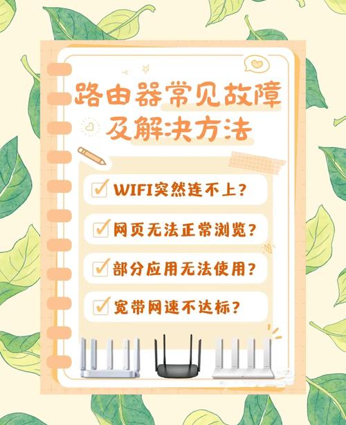 路由器不用电脑怎么安装