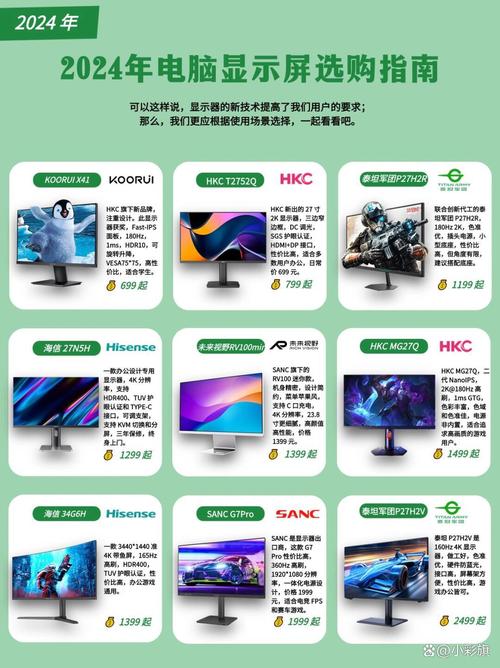 电脑显示器与电视的区别