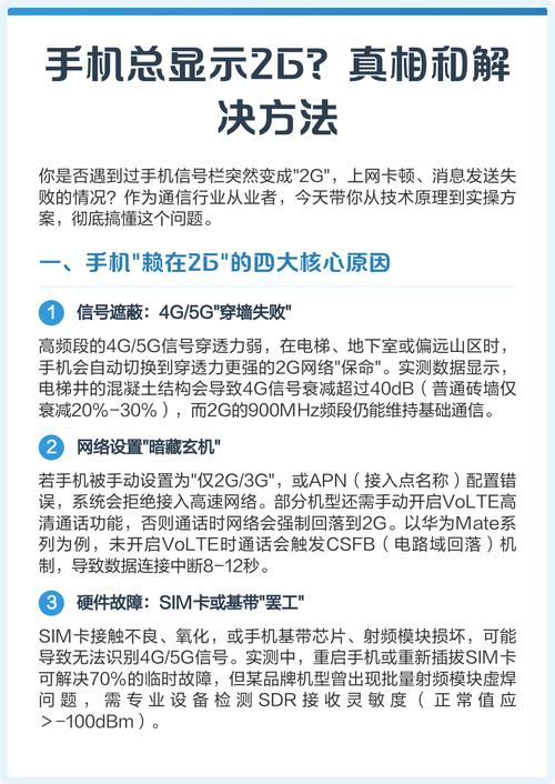 为什么手机显示2g网络