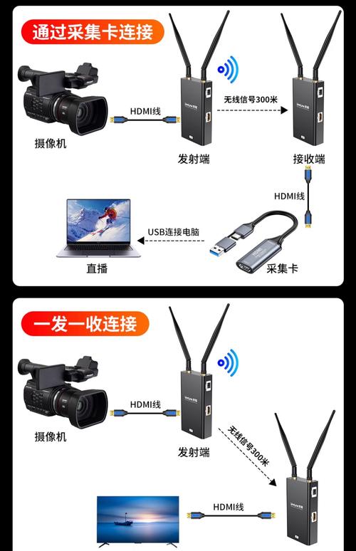 网络摄像机怎么连接电脑