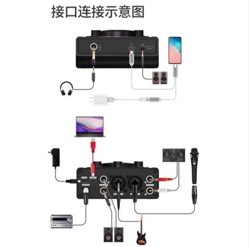 笔记本电脑怎样连接音响