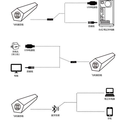 笔记本电脑怎样连接音响