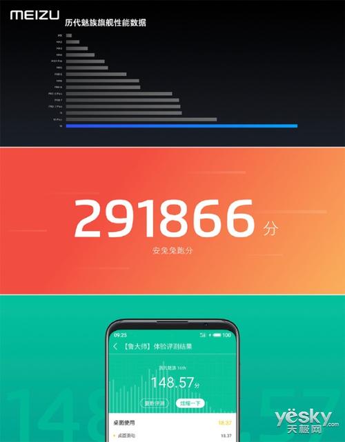 魅族安卓7.0推送时间