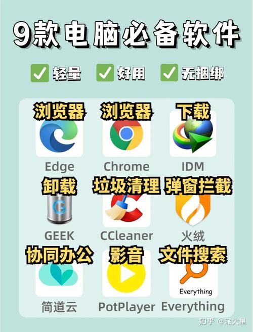 新电脑需要安装什么软件