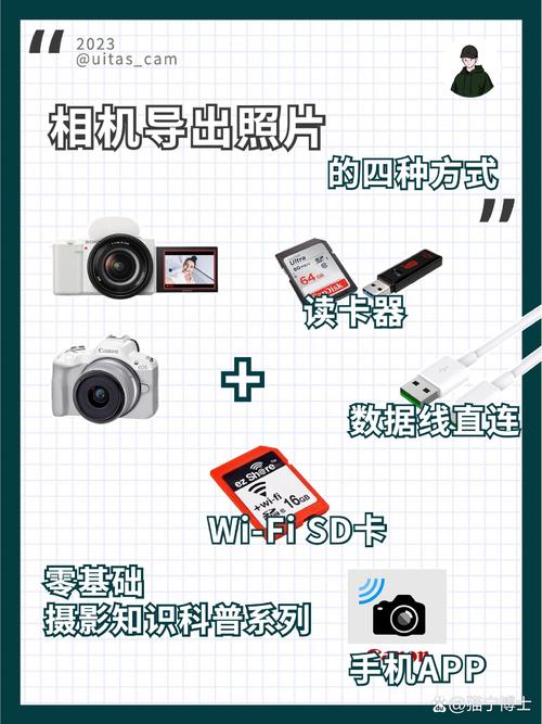 如何把相机照片导入电脑