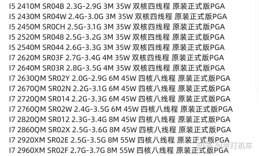 能玩英雄联盟的电脑配置