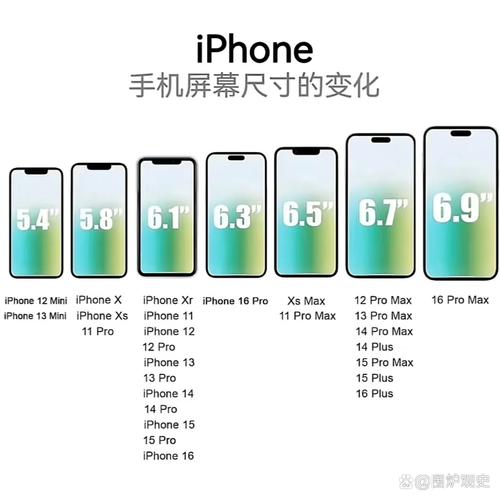 苹果手机怎么看手机型号