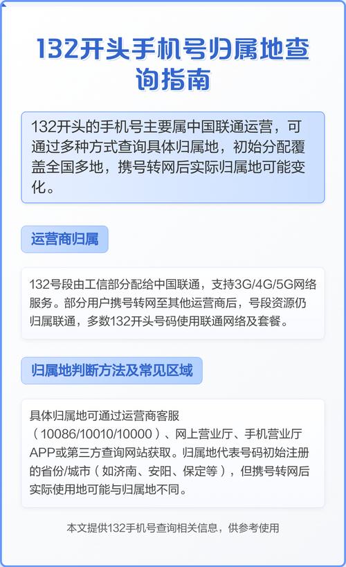 号码归属地查询手机号码