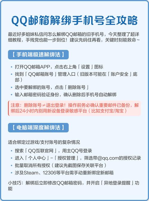 qq邮箱怎么绑定手机号