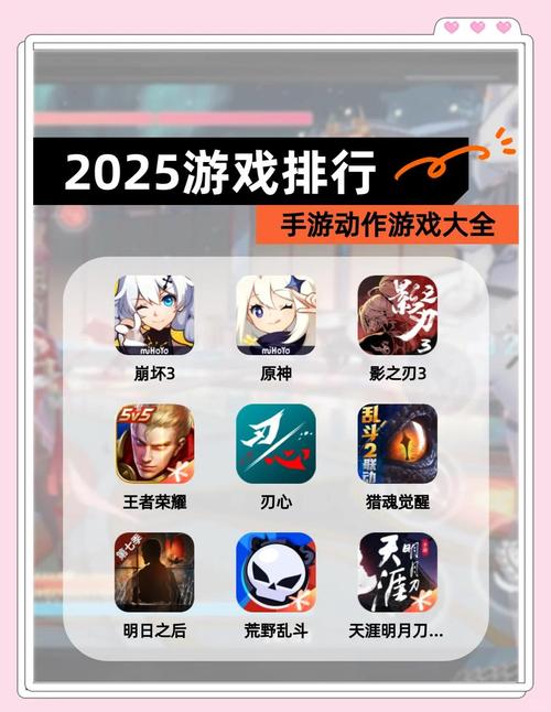 手机游戏排行榜2025