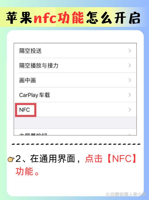 苹果6s有nfc功能吗