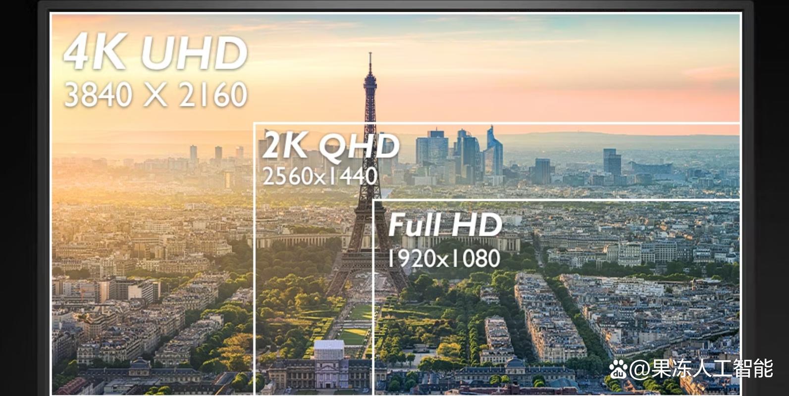 电脑2k屏幕是什么意思