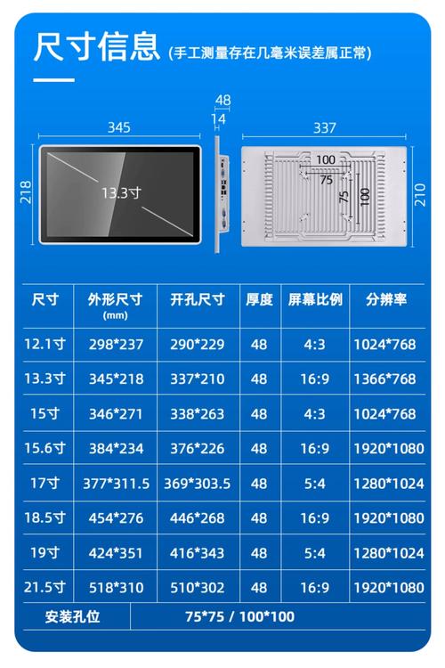 台式电脑分辨率多少合适