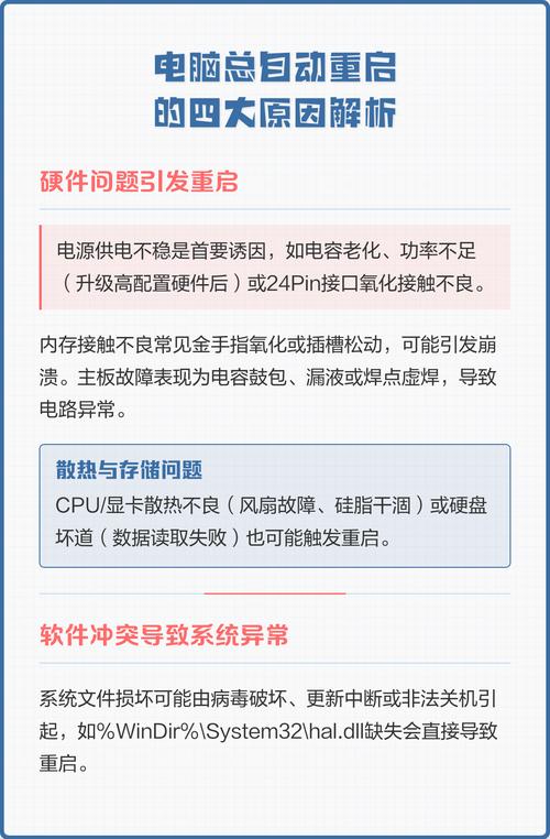 电脑总是重启是什么原因