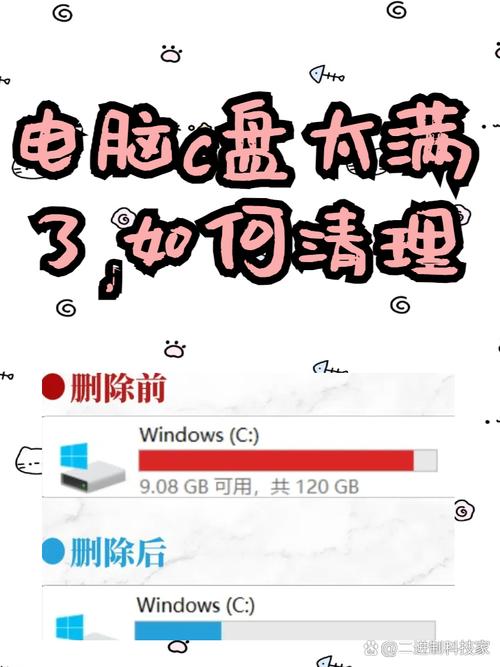 电脑显示磁盘已满怎么办