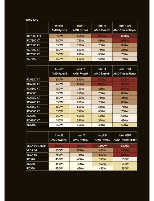 笔记本电脑的功率是多少