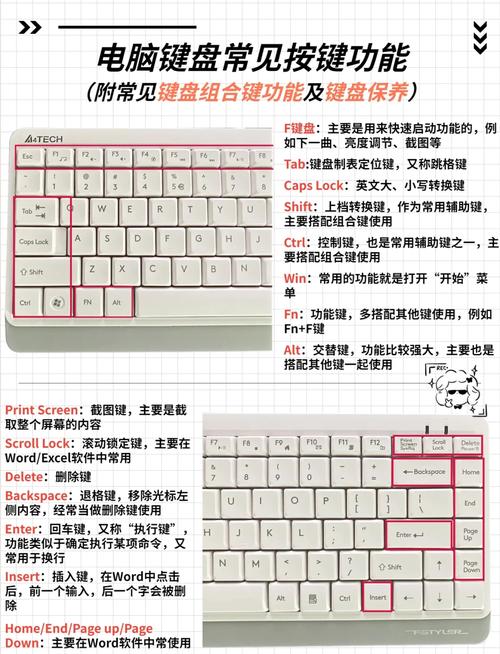 笔记本电脑键盘使用方法