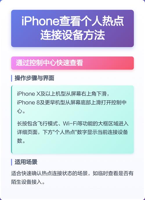 苹果怎么连接别人的热点