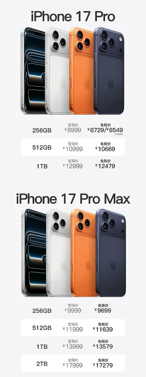 现在苹果最新版本是多少