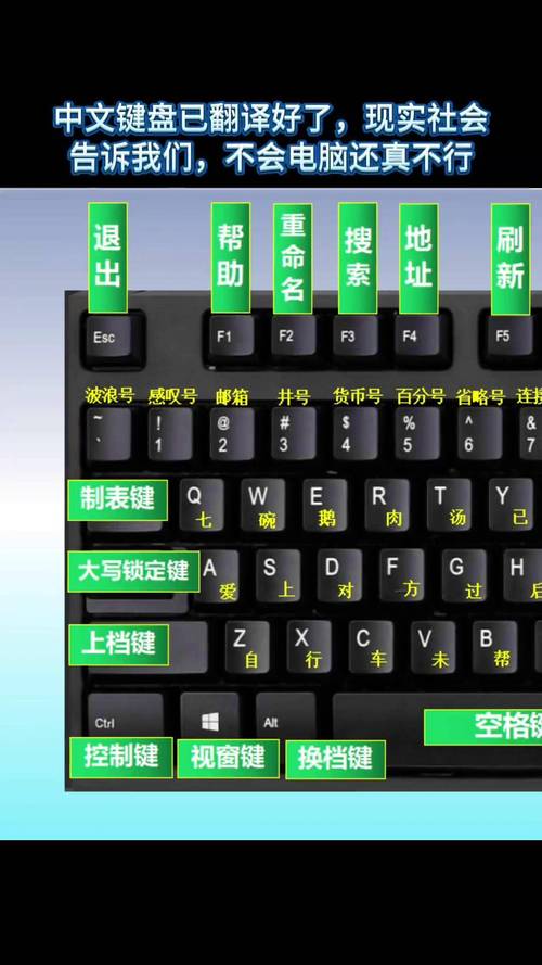 电脑键盘顿号怎么打出来