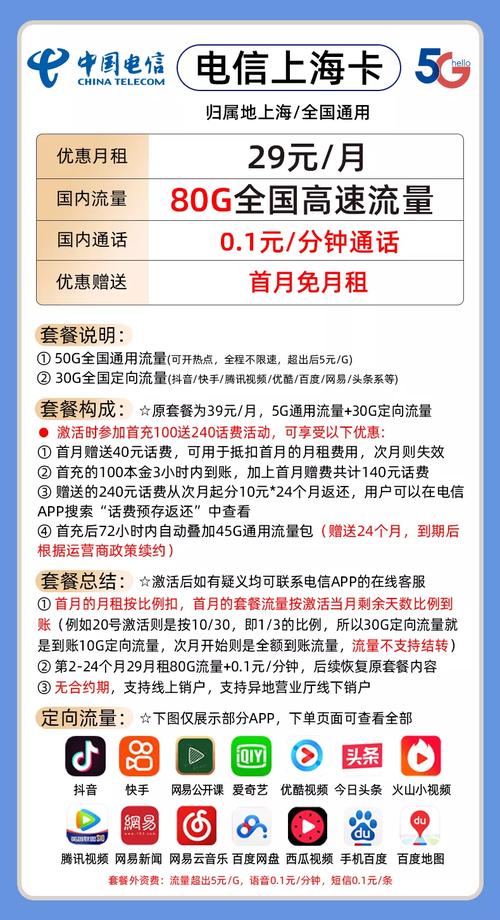 电信手机套餐资费介绍表